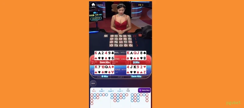 pgvbet Plataforma